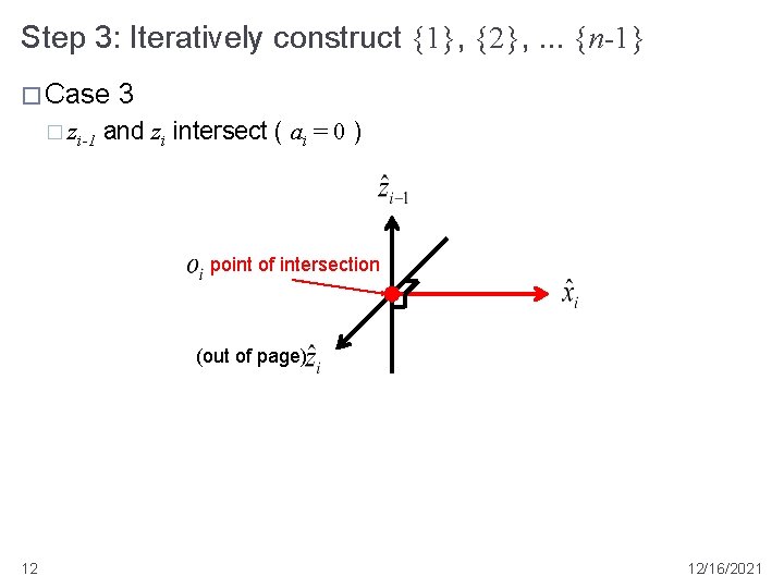 Step 3: Iteratively construct {1}, {2}, . . . {n-1} � Case � zi-1