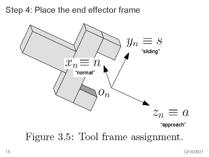 Step 4: Place the end effector frame “sliding” “normal” “approach” 15 12/16/2021 