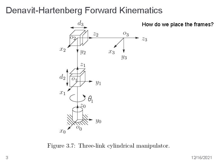 Denavit-Hartenberg Forward Kinematics How do we place the frames? 3 12/16/2021 