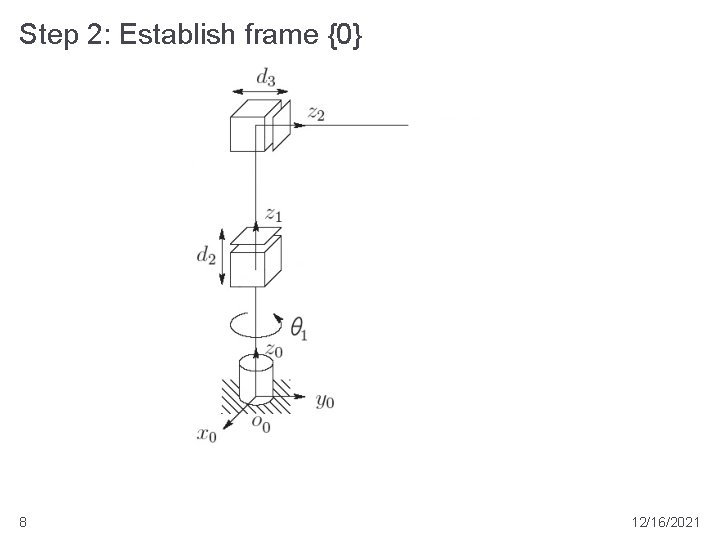 Step 2: Establish frame {0} 8 12/16/2021 