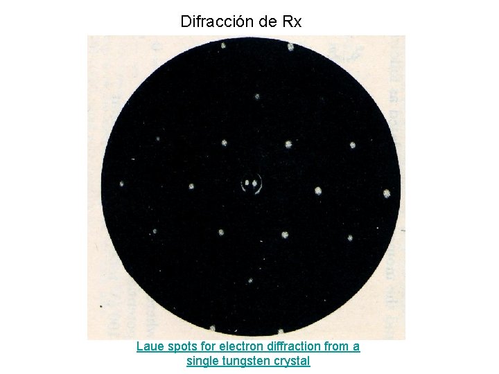 Difracción de Rx Laue spots for electron diffraction from a single tungsten crystal 