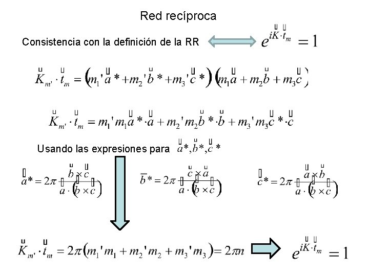 Red recíproca Consistencia con la definición de la RR Usando las expresiones para 