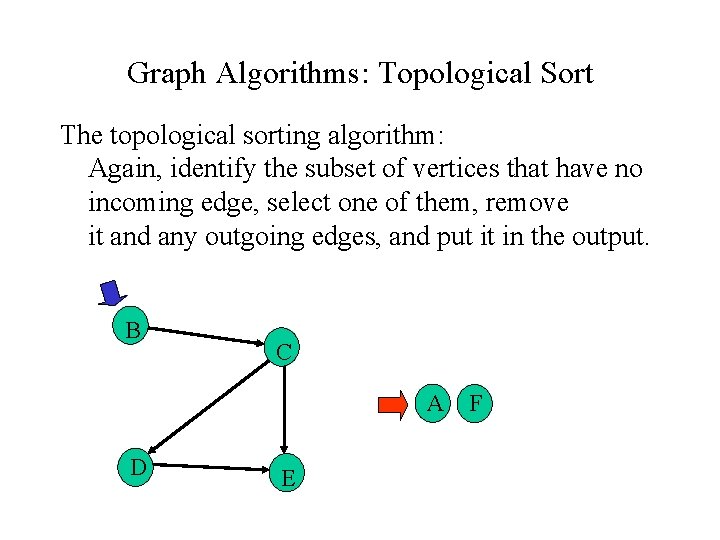 Graph Algorithms: Topological Sort The topological sorting algorithm: Again, identify the subset of vertices Graph Algorithms: Topological Sort The topological sorting algorithm: Again, identify the subset of vertices