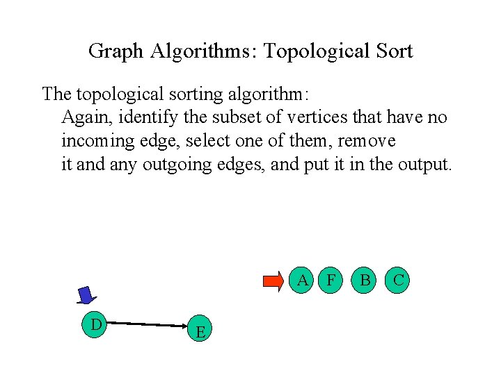 Graph Algorithms: Topological Sort The topological sorting algorithm: Again, identify the subset of vertices Graph Algorithms: Topological Sort The topological sorting algorithm: Again, identify the subset of vertices