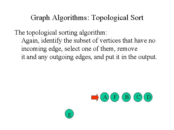 Graph Algorithms: Topological Sort The topological sorting algorithm: Again, identify the subset of vertices Graph Algorithms: Topological Sort The topological sorting algorithm: Again, identify the subset of vertices
