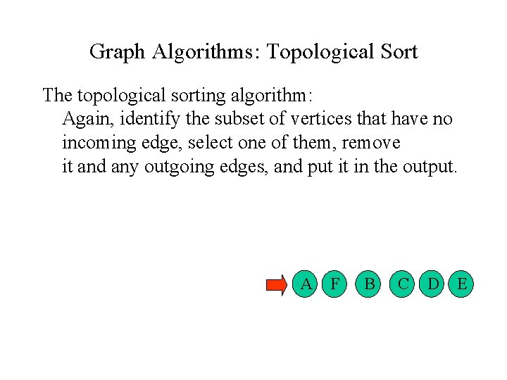 Graph Algorithms: Topological Sort The topological sorting algorithm: Again, identify the subset of vertices Graph Algorithms: Topological Sort The topological sorting algorithm: Again, identify the subset of vertices