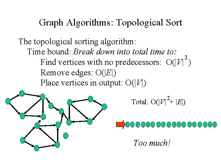 Graph Algorithms: Topological Sort The topological sorting algorithm: Time bound: Break down into total Graph Algorithms: Topological Sort The topological sorting algorithm: Time bound: Break down into total