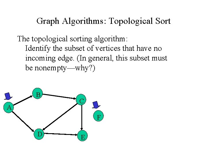 Graph Algorithms: Topological Sort The topological sorting algorithm: Identify the subset of vertices that Graph Algorithms: Topological Sort The topological sorting algorithm: Identify the subset of vertices that