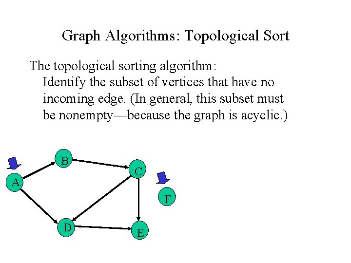 Graph Algorithms: Topological Sort The topological sorting algorithm: Identify the subset of vertices that Graph Algorithms: Topological Sort The topological sorting algorithm: Identify the subset of vertices that