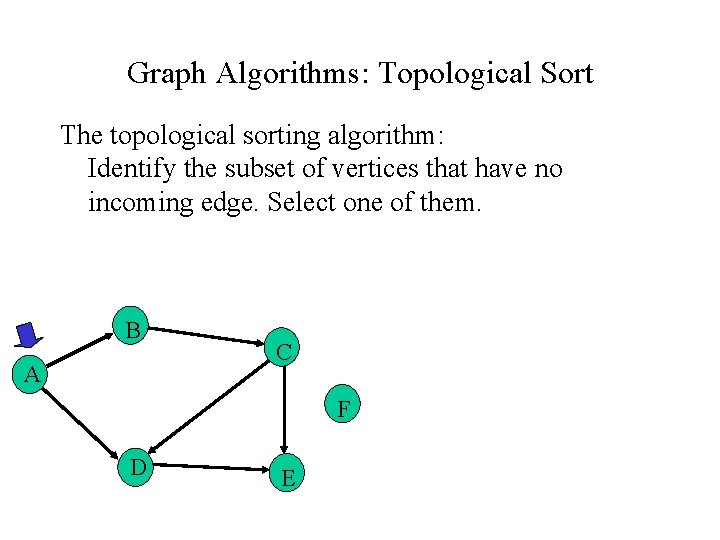 Graph Algorithms: Topological Sort The topological sorting algorithm: Identify the subset of vertices that Graph Algorithms: Topological Sort The topological sorting algorithm: Identify the subset of vertices that