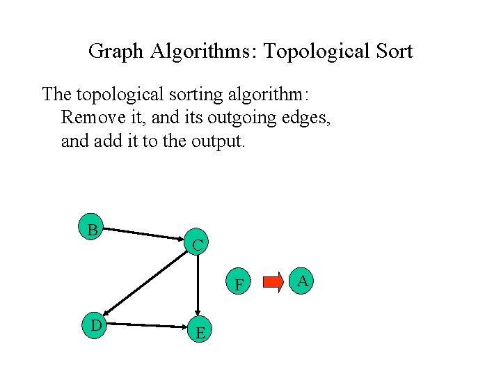 Graph Algorithms: Topological Sort The topological sorting algorithm: Remove it, and its outgoing edges, Graph Algorithms: Topological Sort The topological sorting algorithm: Remove it, and its outgoing edges,