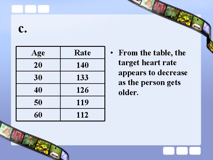 c. Age 20 30 Rate 140 133 40 50 60 126 119 112 •