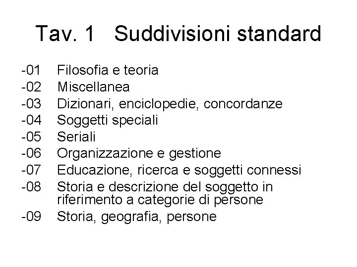 Tav. 1 Suddivisioni standard -01 -02 -03 -04 -05 -06 -07 -08 -09 Filosofia