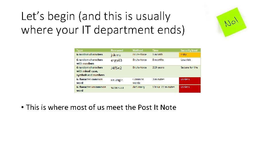 Let’s begin (and this is usually where your IT department ends) • This is