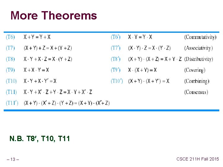 More Theorems N. B. T 8¢, T 10, T 11 – 13 – CSCE
