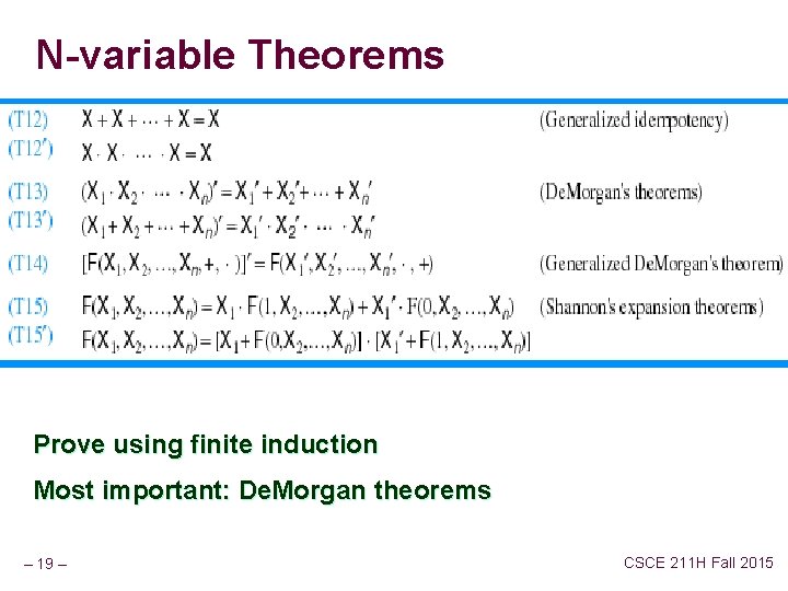 N-variable Theorems Prove using finite induction Most important: De. Morgan theorems – 19 –