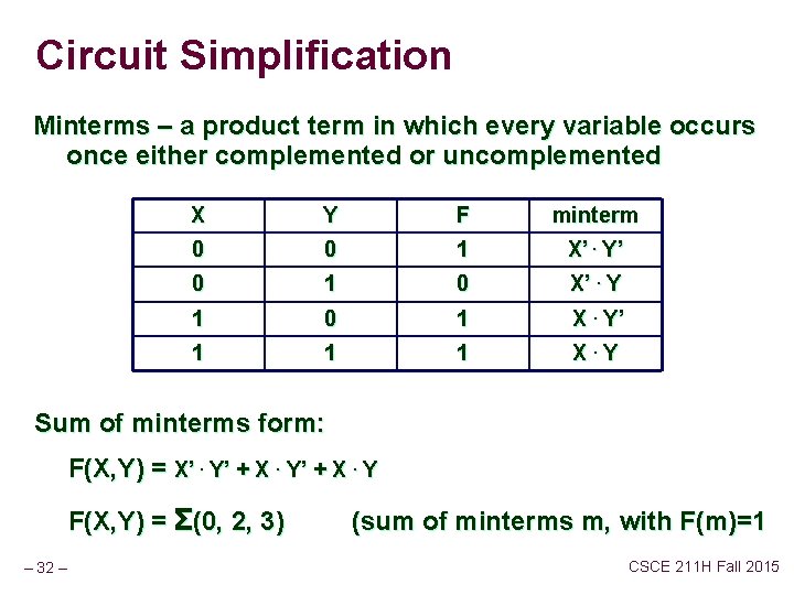 Circuit Simplification Minterms – a product term in which every variable occurs once either