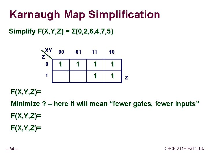 Karnaugh Map Simplification Simplify F(X, Y, Z) = Σ(0, 2, 6, 4, 7, 5)