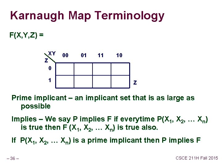 Karnaugh Map Terminology F(X, Y, Z) = XY Z 00 01 11 10 0