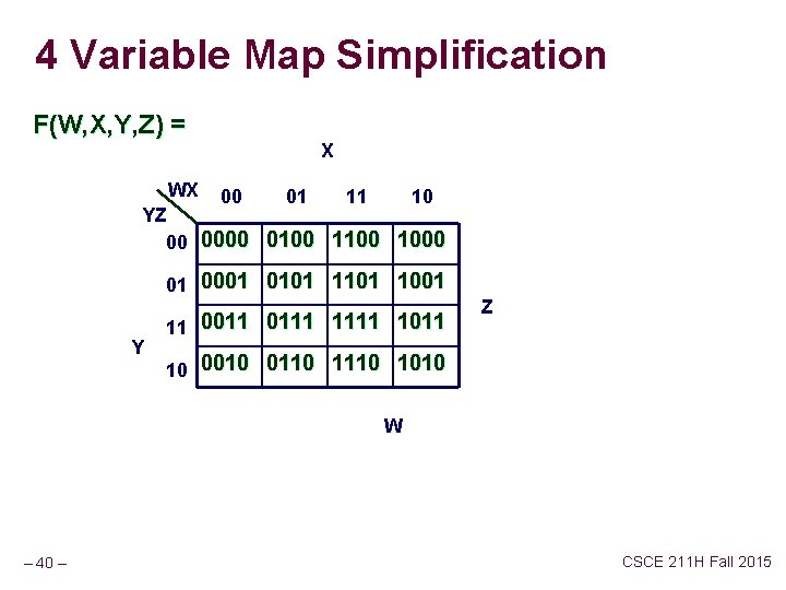 4 Variable Map Simplification F(W, X, Y, Z) = WX X 00 01 11