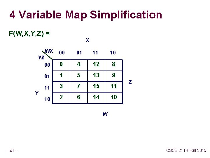 4 Variable Map Simplification F(W, X, Y, Z) = WX 00 01 11 10