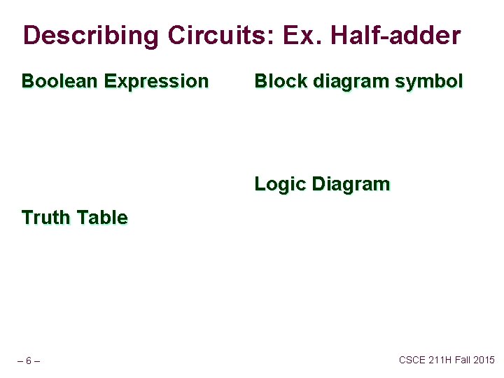 Describing Circuits: Ex. Half-adder Boolean Expression Block diagram symbol Logic Diagram Truth Table –