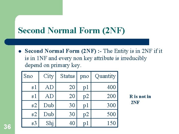 Second Normal Form (2 NF) l Second Normal Form (2 NF) : - The Second Normal Form (2 NF) l Second Normal Form (2 NF) : - The