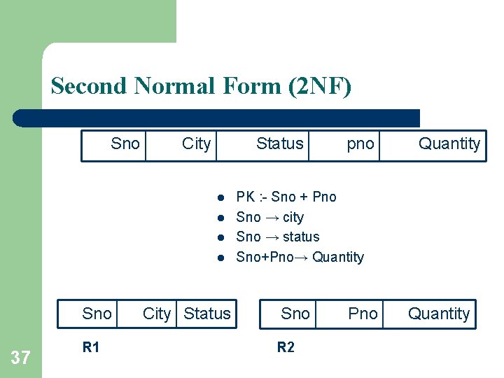 Second Normal Form (2 NF) Sno City Status l l Sno 37 R 1 Second Normal Form (2 NF) Sno City Status l l Sno 37 R 1