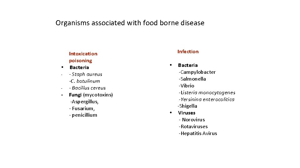 Organisms associated with food borne disease Intoxication poisoning • Bacteria - - Staph aureus