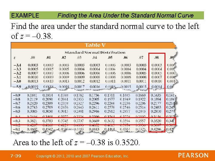EXAMPLE Finding the Area Under the Standard Normal Curve Find the area under the