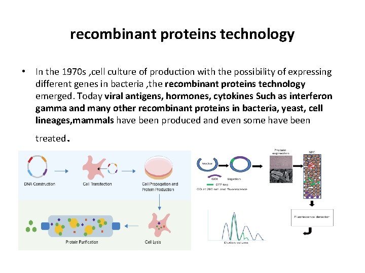 recombinant proteins technology • In the 1970 s , cell culture of production with