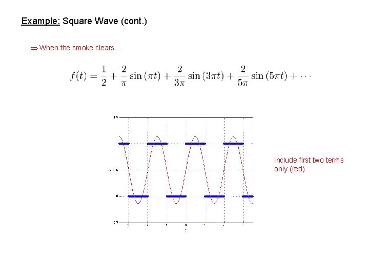 Example: Square Wave (cont. ) When the smoke clears. . include first two terms