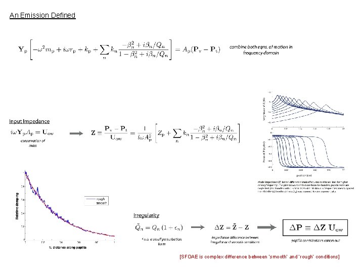 An Emission Defined [SFOAE is complex difference between ‘smooth’ and ‘rough’ conditions] 