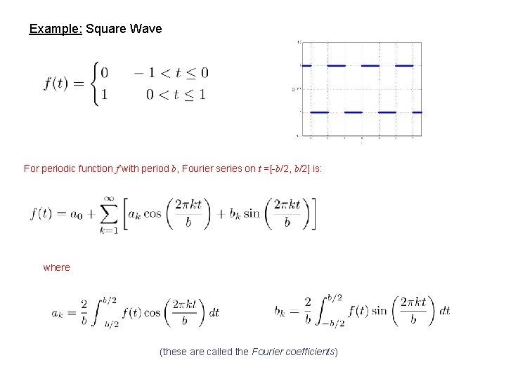 Example: Square Wave For periodic function f with period b, Fourier series on t