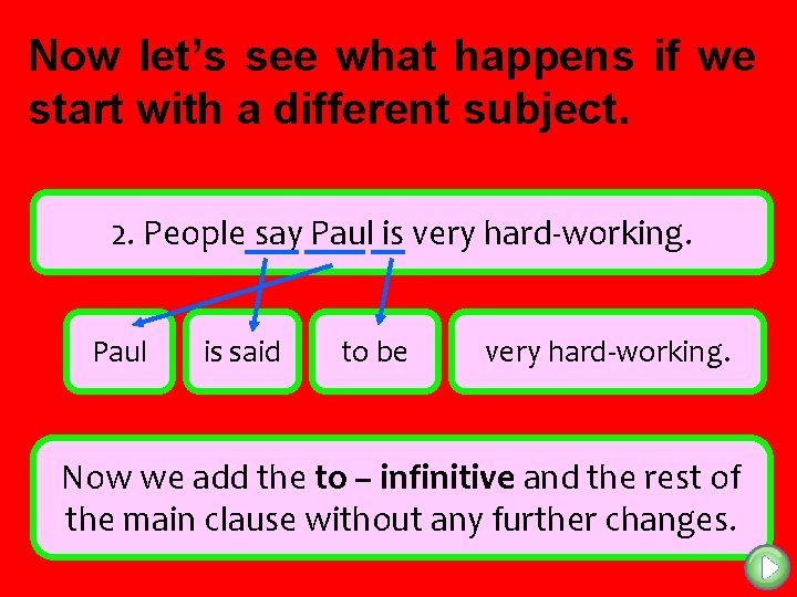 Now let’s see what happens if we start with a different subject. 2. People