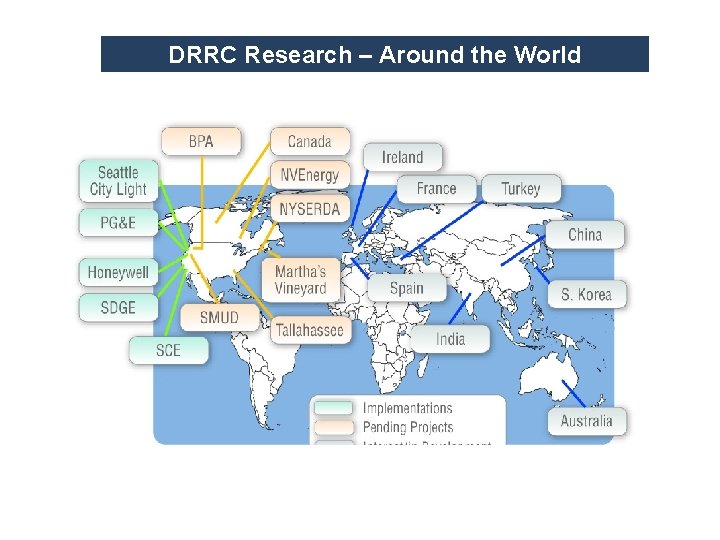 DRRC Research – Around the World 