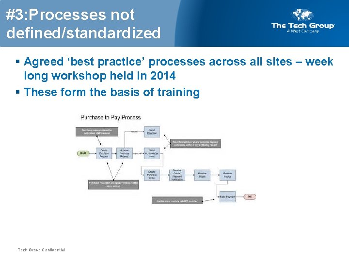 #3: Processes not defined/standardized § Agreed ‘best practice’ processes across all sites – week