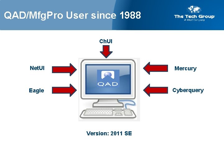 QAD/Mfg. Pro User since 1988 Ch. UI Net. UI Mercury Cyberquery Eagle Version: 2011