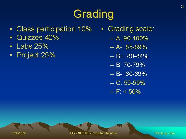 21 Grading • • Class participation 10% Quizzes 40% Labs 25% Project 25% 12/12/2021