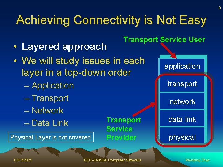 8 Achieving Connectivity is Not Easy Transport Service User • Layered approach • We