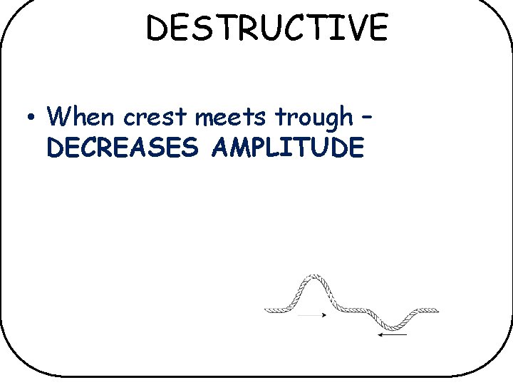 DESTRUCTIVE • When crest meets trough – DECREASES AMPLITUDE 