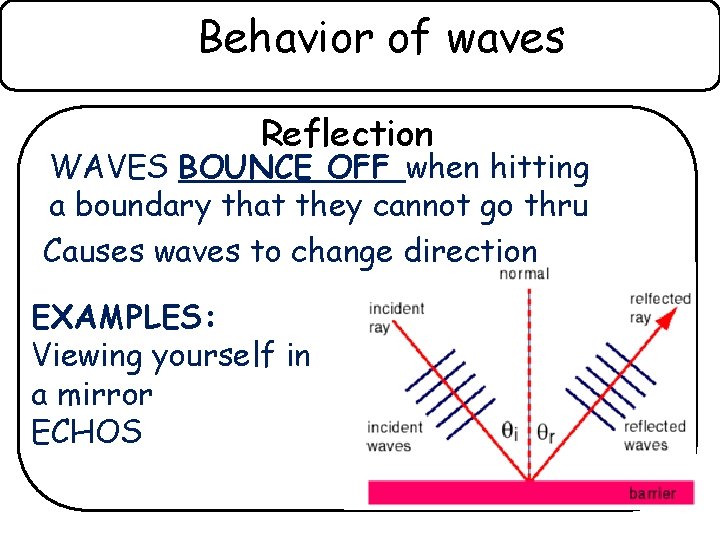 Behavior of waves Reflection WAVES BOUNCE OFF when hitting a boundary that they cannot