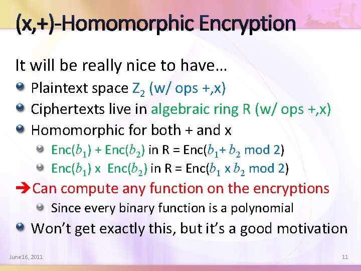 (x, +)-Homomorphic Encryption It will be really nice to have… Plaintext space Z 2