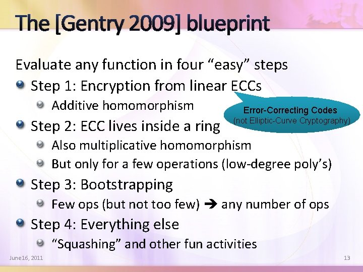 The [Gentry 2009] blueprint Evaluate any function in four “easy” steps Step 1: Encryption