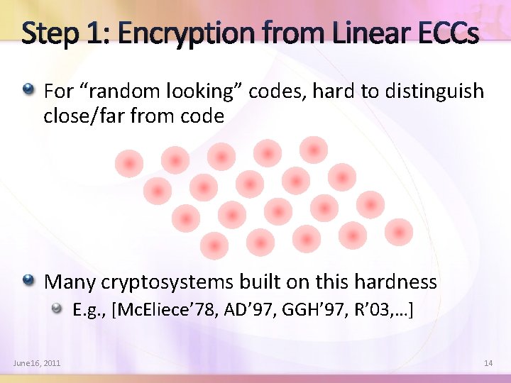 Step 1: Encryption from Linear ECCs For “random looking” codes, hard to distinguish close/far
