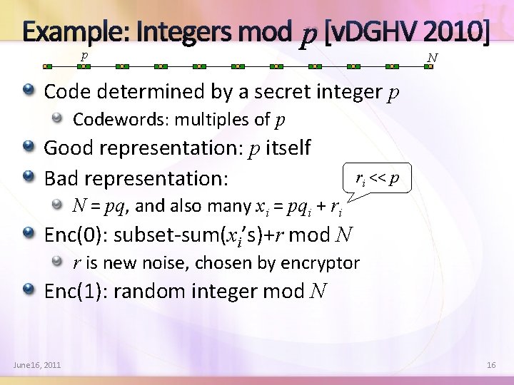 Example: Integers mod p [v. DGHV 2010] p N Code determined by a secret