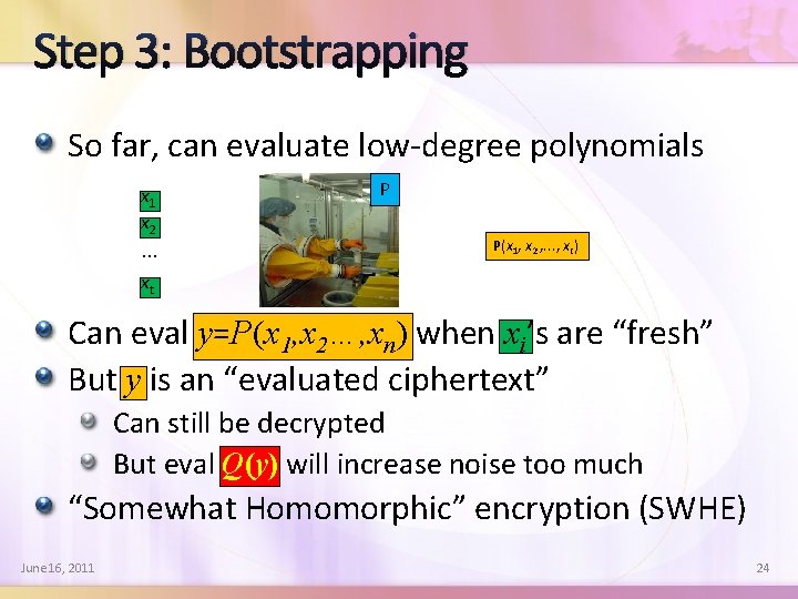 Step 3: Bootstrapping So far, can evaluate low-degree polynomials x 1 x 2 …