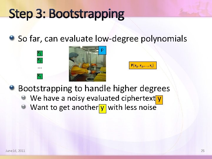 Step 3: Bootstrapping So far, can evaluate low-degree polynomials x 1 x 2 …
