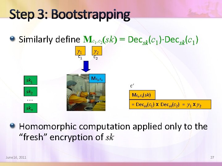 Step 3: Bootstrapping Similarly define Mc , c (sk) = Decsk(c 1)∙Decsk(c 1) 1