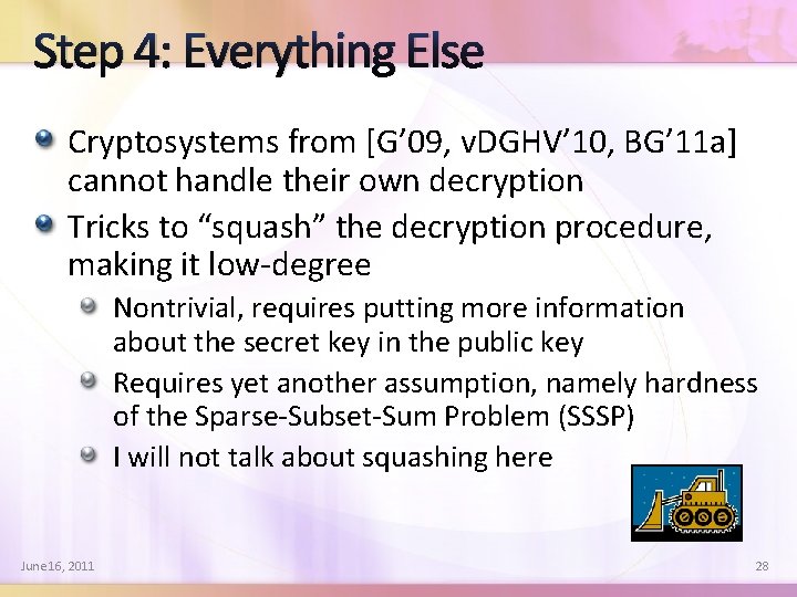 Step 4: Everything Else Cryptosystems from [G’ 09, v. DGHV’ 10, BG’ 11 a]